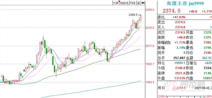 A股夜报：多头又赢了！“稀锂湖土”强势霸榜 4000亿巨头暴跌 带崩整条赛道 医药股还能买吗？