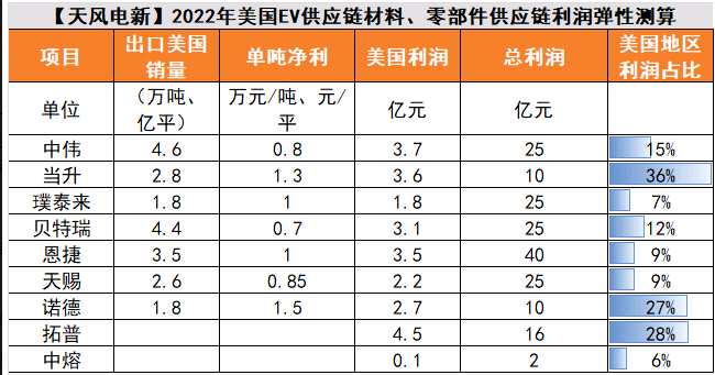 A股夜报：多头又赢了！“稀锂湖土”强势霸榜 4000亿巨头暴跌 带崩整条赛道 医药股还能买吗？