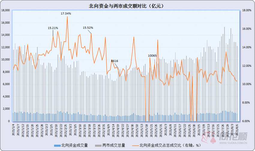 A股夜报：多头又赢了！“稀锂湖土”强势霸榜 4000亿巨头暴跌 带崩整条赛道 医药股还能买吗？