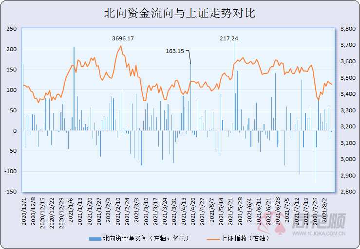 A股夜报：多头又赢了！“稀锂湖土”强势霸榜 4000亿巨头暴跌 带崩整条赛道 医药股还能买吗？