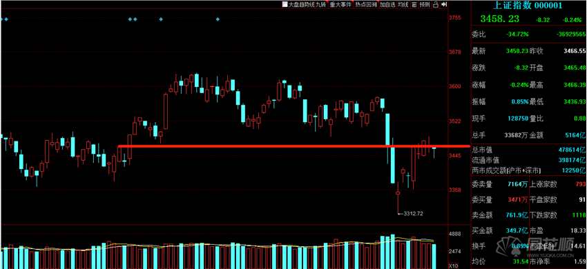 涨停复盘：需求驱动稀土永磁走高 三大利好！锂电池格局有变