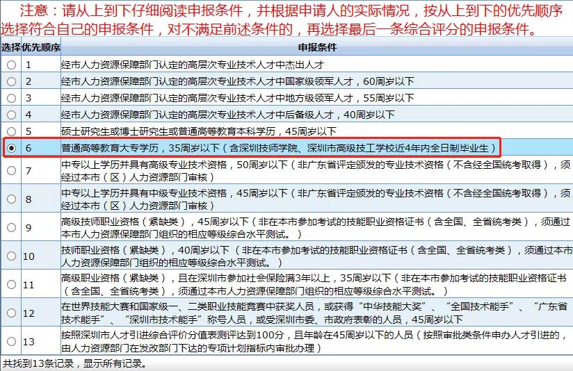 深圳在职人才引进落户流程(个人办理)