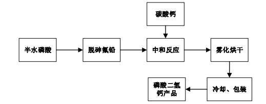 川恒发债会破发吗以及川恒发债评级怎么样，川恒股份竞争优势如何