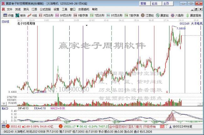 稀土永磁板块午后拉升 多股获涨停