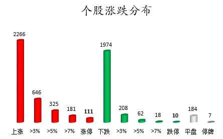 91股获主力资金净流入超亿元 龙虎榜机构净卖出中兴通讯