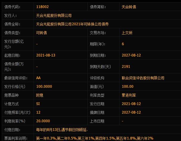 天合发债怎么样及天合发债会破发吗，118002天合发债主要财务指标