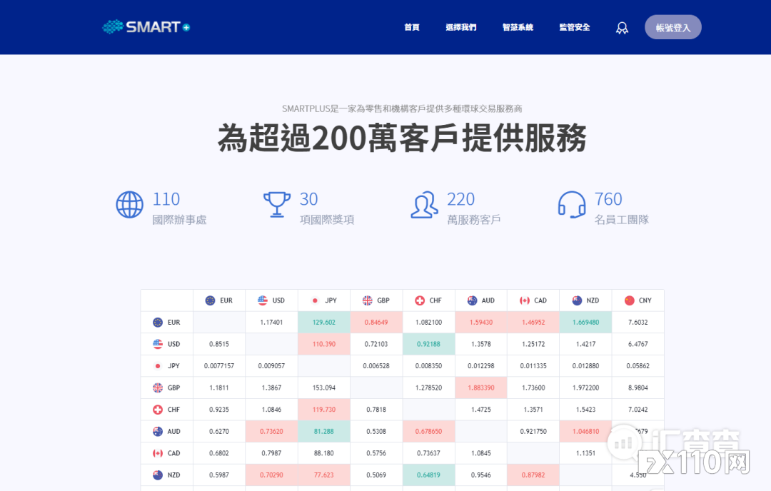 行骗中！SMARTPLUS 贼喊捉贼，发打假公告