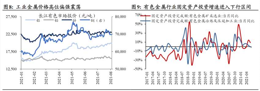 板块频繁轮动有色却光涨不跌！市场分歧加剧有色成最佳行业配置？