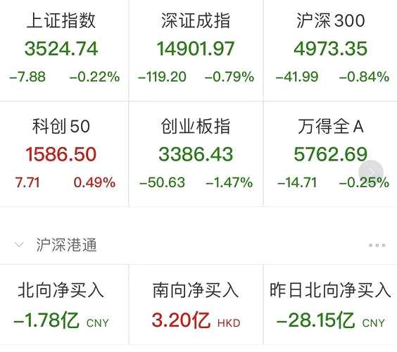 突然爆发！2000亿“盐皇”直线拉涨停！段子竟然成真了：新东方转型“培训父母”