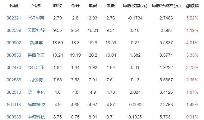 湖北随州降雨量破当地8月极值有多大，降水量是如何计算出来的，降水量是如何划分的
