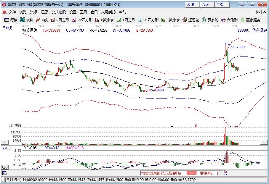 科创板股票退市和主板退市区别有哪些？科创板股票退市条件是什么？