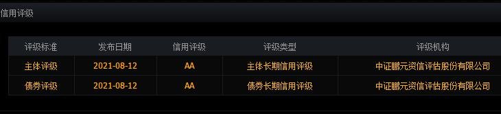 127044蒙娜转债中签号是多少及蒙娜发债债券评级，蒙娜转债公司如何