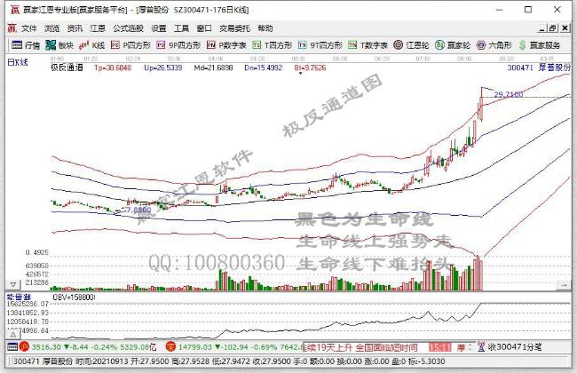 氢能源板块掀涨停潮 10余股纷纷涨停