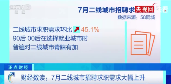 90后00后求职更青睐二线城市是为什么，为什么一线城市的工资会比二线、三线城市高