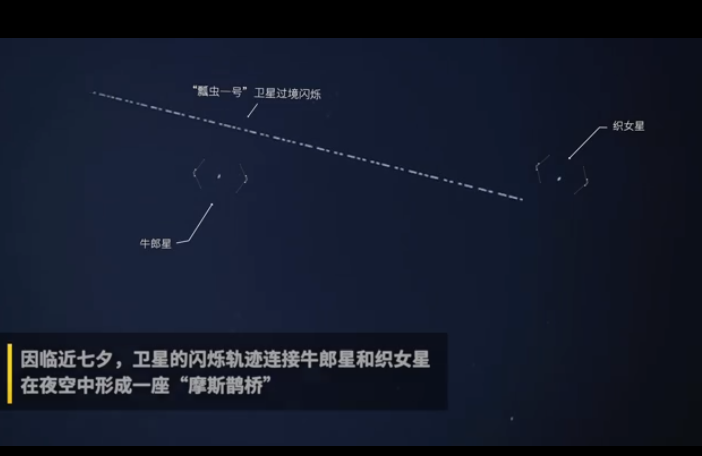 七夕天空出现摩斯密码鹊桥，“瓢虫一号”是颗什么卫星，七夕节有什么传统的风俗