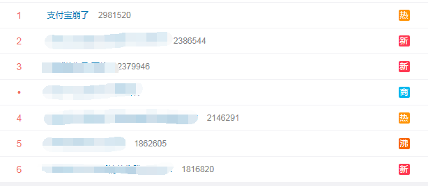 支付宝崩了是什么情况原因是什么，支付宝的主要功能有哪些，支付宝的优劣势是什么