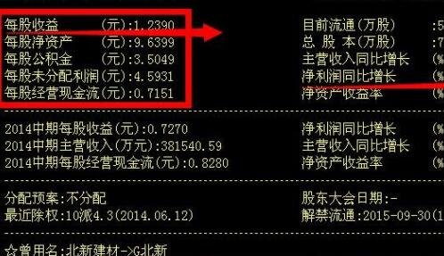 央企股票有哪些低价股？央企股票低价的原因有哪些？