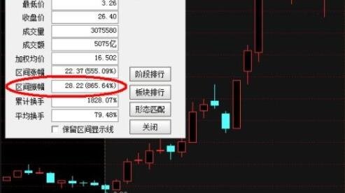 如何判断股票能否涨十倍？未来能涨十倍的股票在哪里？