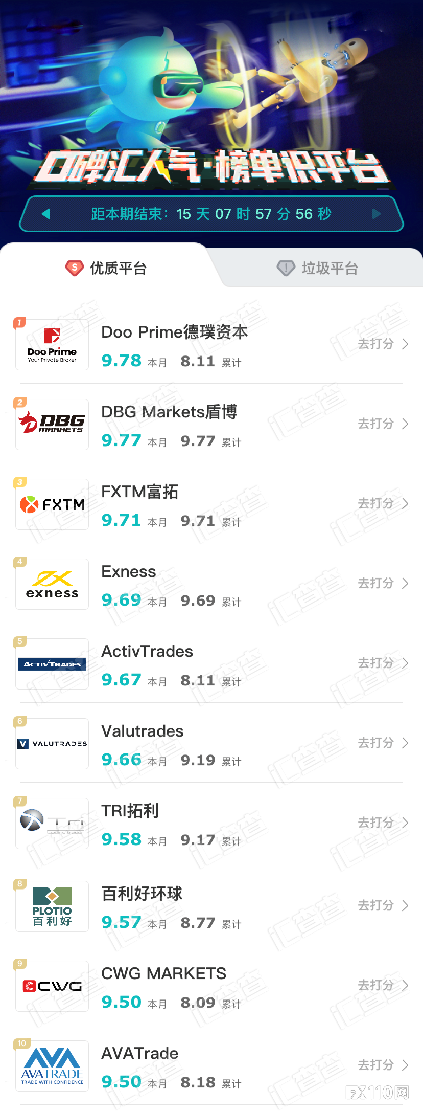 榜单开启新视角，详解汇查查最新周榜6大平台