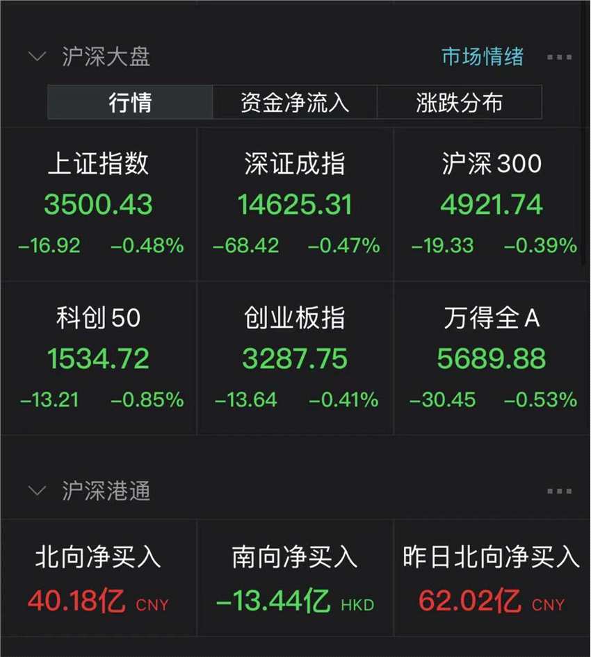 牛股9连板！股民嗨了：空间站才是顶！粘上储能概念 这个靠“水”吃饭的板块火了