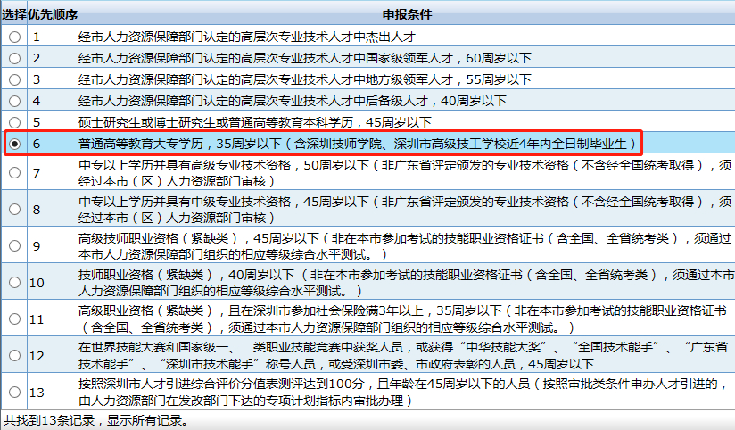 深圳在职人才引进呈报表在哪里打印