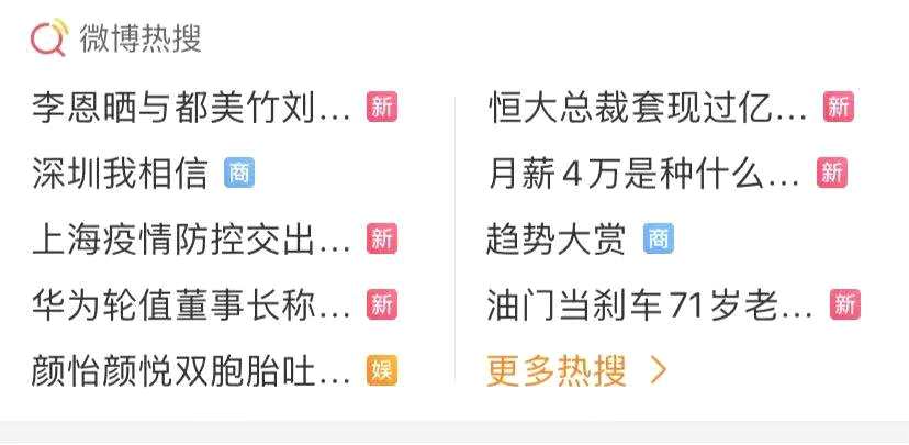 冲上热搜！恒大总裁套现过亿 恒大系股票下挫；A股“牛市旗手”突然暴涨5% 中报业绩下滑股有点凉
