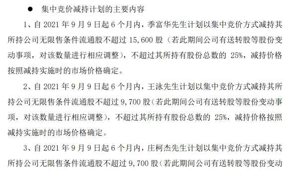 上机数控董秘、CFO和副总经理同时减持：股价600天上涨9倍