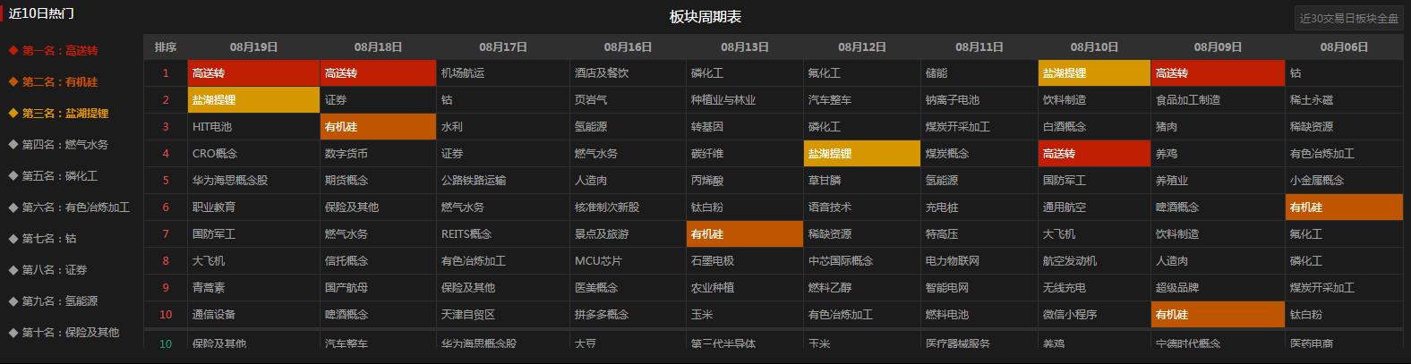 股评：证券“骗P”走了，市场谁才是真爱？