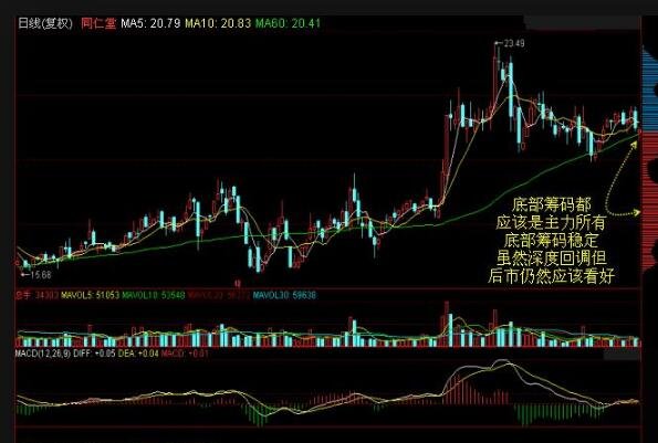 股票和期货之间关系，浅谈股票和期货之间千丝万缕