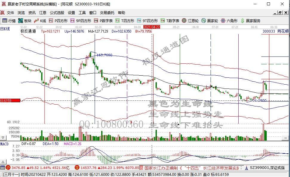 吊打锂电池？“锑电池”“钒电池”接连登场！板块龙头已连续涨停