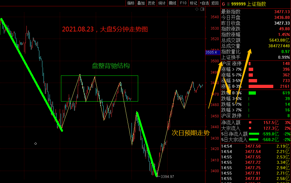 高端装备，里面全黑丝大长腿！