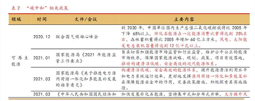 华西证券:半导体、生物医药、高端制造等新兴领域成资本市场热点
