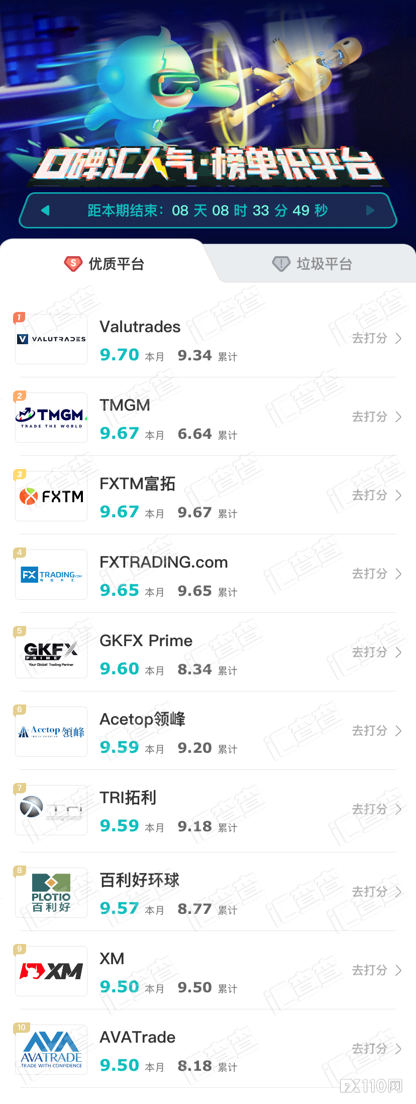 汇查查榜单发布，上榜平台全员放大招！