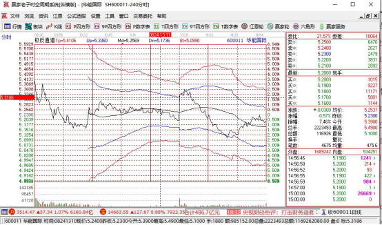 股票几点钟可以挂板,挂单的好处及挂单的几种形式