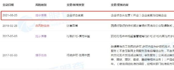 ofo关联公司接连注销，ofo怎么了？Ofo单车还能走出困境吗？