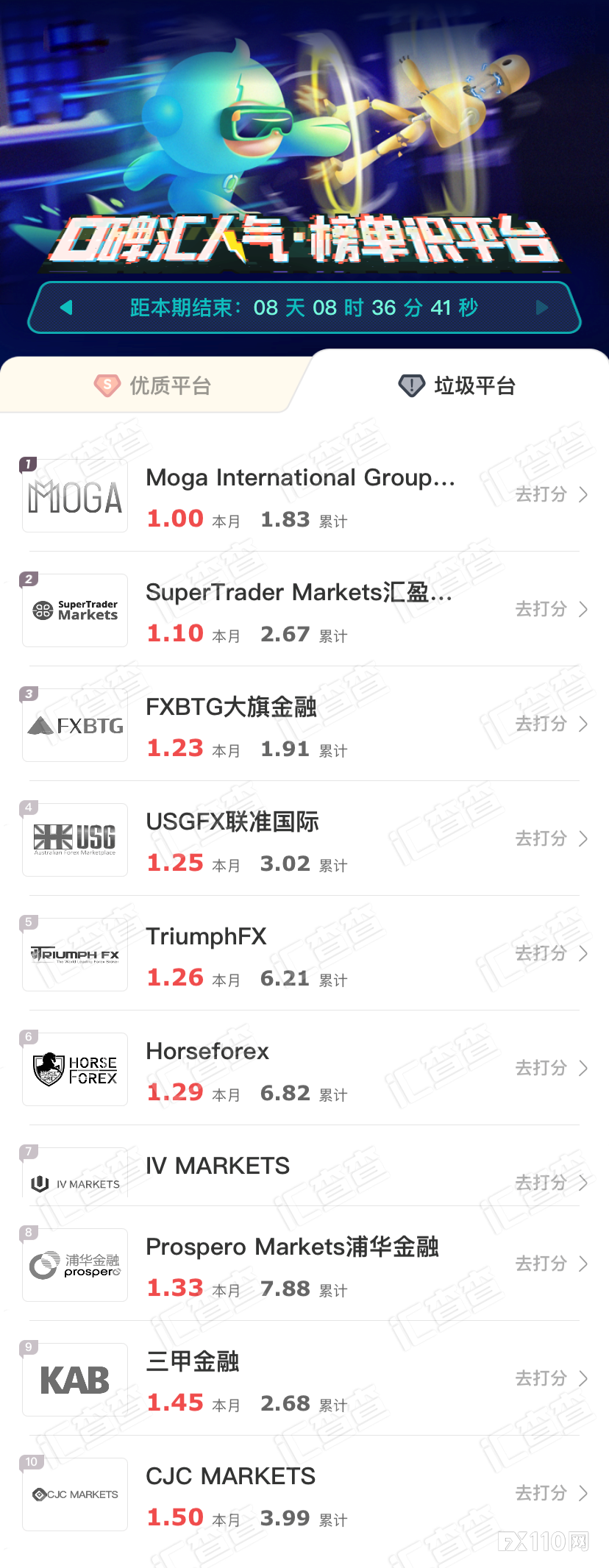 汇查查榜单发布，上榜平台全员放大招！