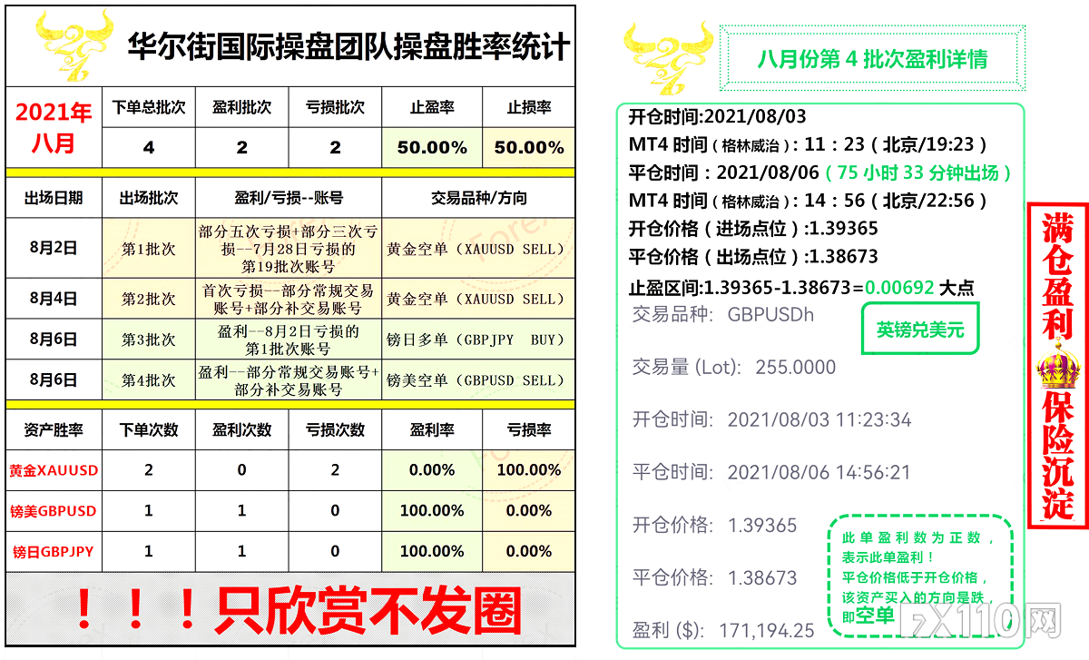 提高入金、疯狂拉人、出金封号，海汇国际崩盘前兆？