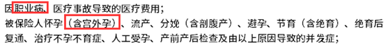 众安尊享e生2021版医疗险有没有坑？投保前你一定要知道