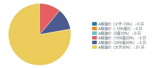 北水加仓腾讯超26亿！大手笔甩货美团、李宁