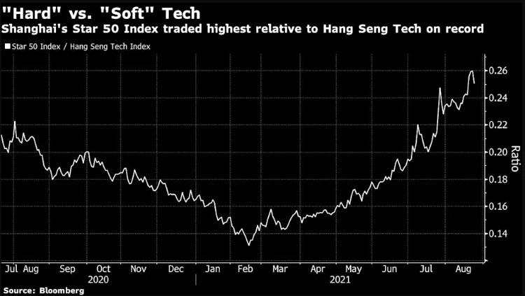年内材料板块大举吸睛！高盛还看到中国市场上这四个板块的机会