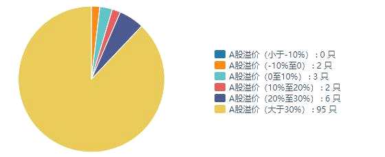 北水加仓腾讯超26亿！大手笔甩货美团、李宁