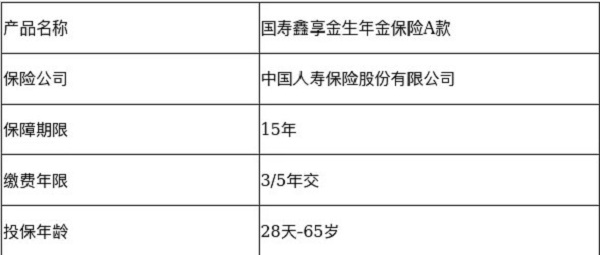 国寿鑫享金生年金保险A款怎么样?收益如何?值得购买吗?