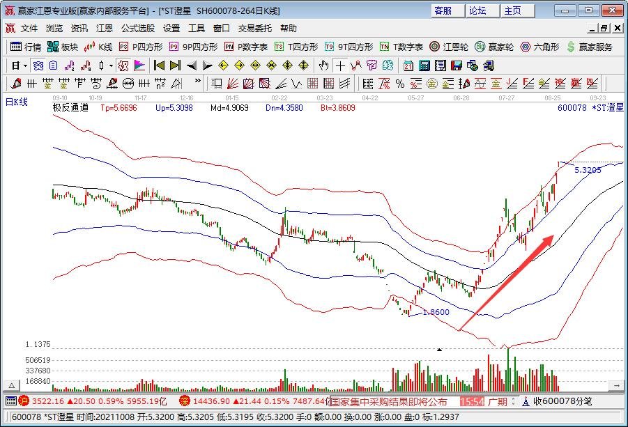 退市股票钱怎么清算？股票退市我们能得到赔偿吗？