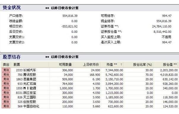 股票都是跟着大盘走的么？大盘市场与个股的千丝万缕
