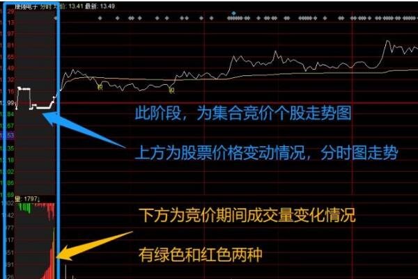 股票pt是什么意思，股票pt与st区别分析大分享