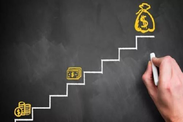 上市公司回购股份是利好吗？是好消息吗？