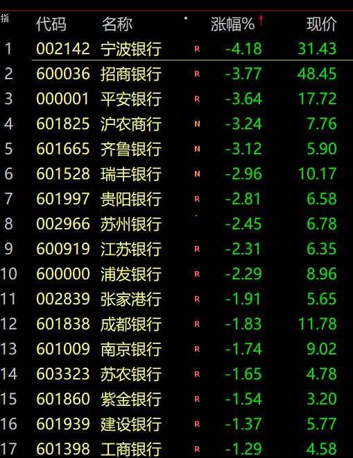 千亿芯片股闪崩跌停！航班突然滑出跑道 股价3分钟跌停！万科总裁称 “活下去”比什么都重要！国新办大消息：努力实现全体人民住有所居