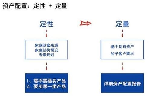 股票和证券的区别，证券和股票一样吗？