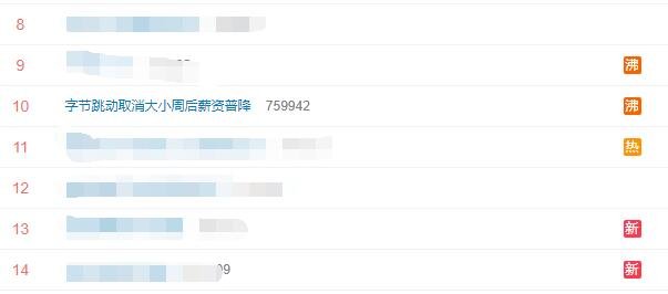 字节跳动取消大小周后薪资普降，字节跳动取消大小周意味着什么，大小周存在哪些弊端