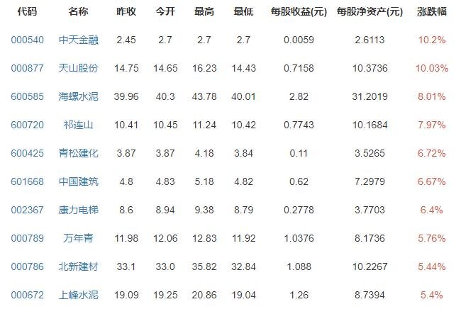 广州公布首批小区二手房参考价，有哪些小区，影响二手房价格的因素有哪些